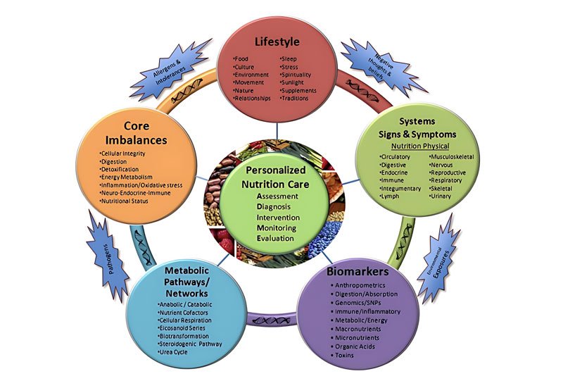 A-NEW-STANDARD-OF-WELLBEING